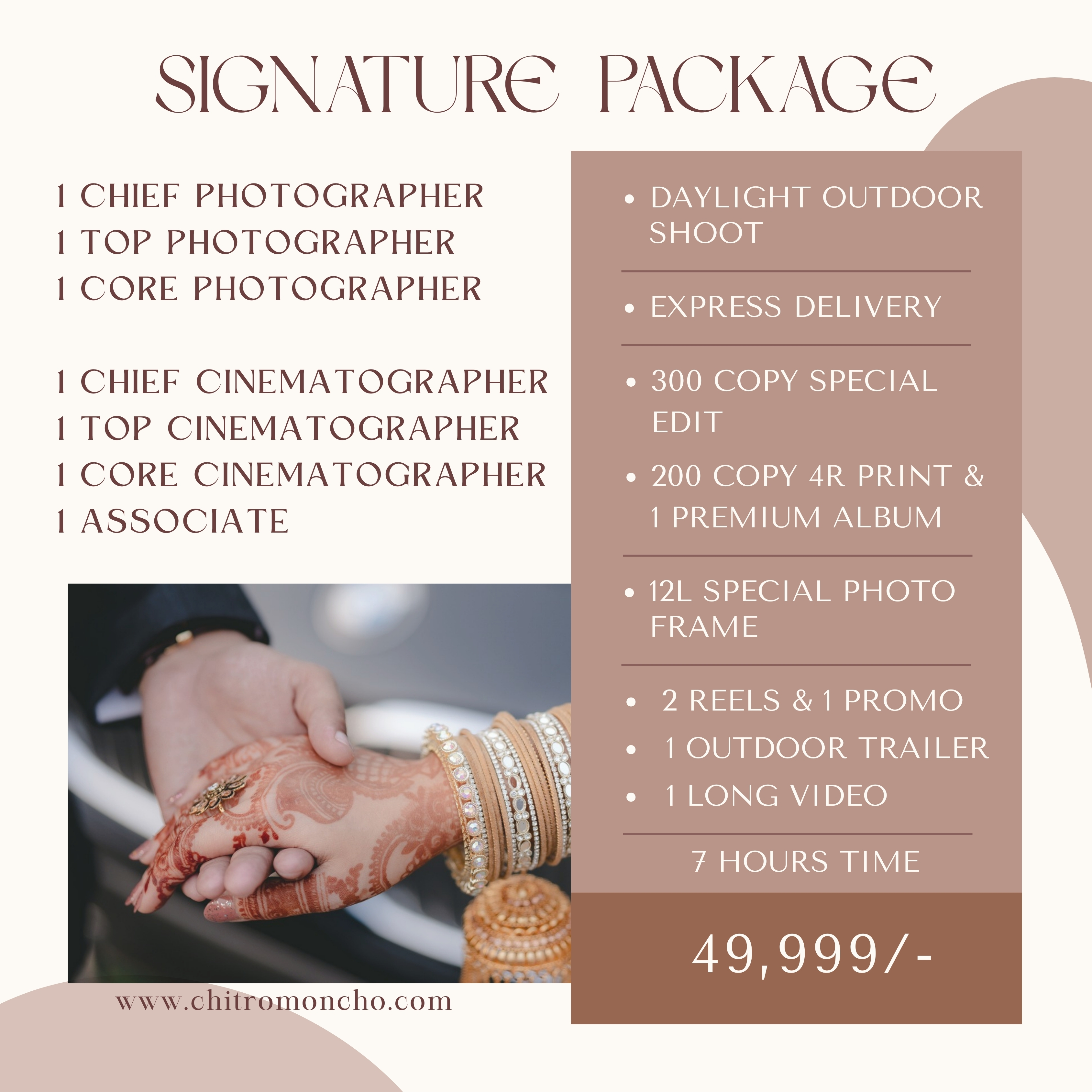 Pricing Package 13